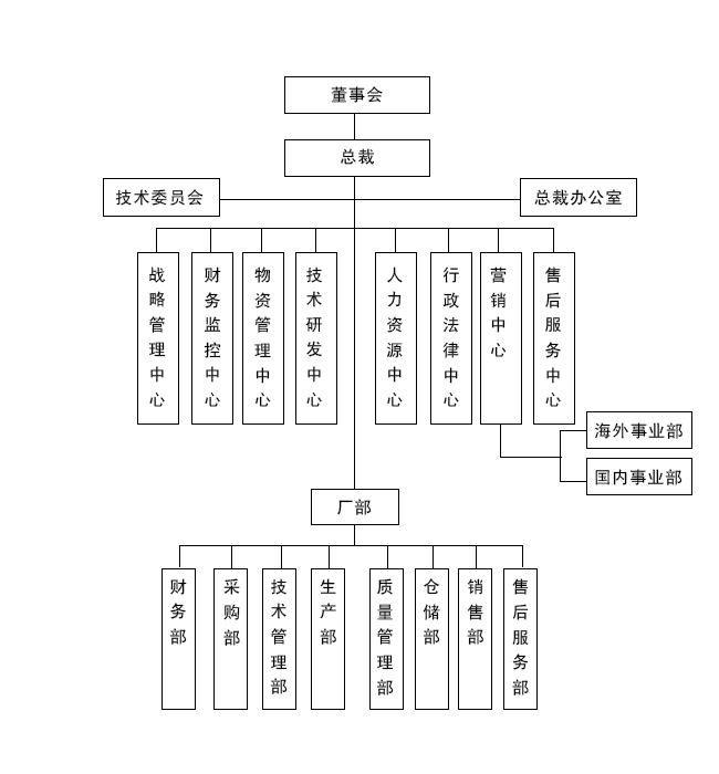 微信图片_20180327091347.png