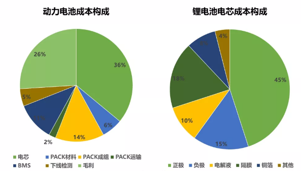 黄瓜黄色视频网成本.png