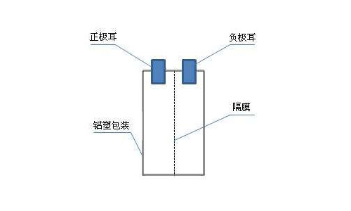 黄瓜黄色视频网池包构成.jpg