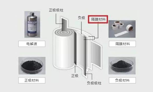 黄瓜黄色视频网池包结构.jpg