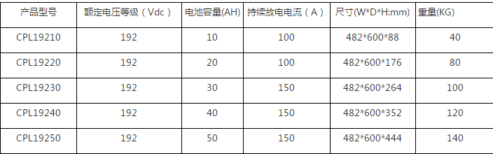 黄瓜黄色视频网池尺寸规格.png