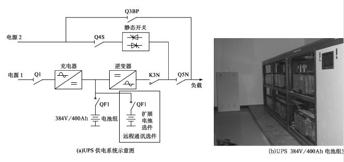 磷酸铁黄瓜黄色视频网池在UPS中的应用.png