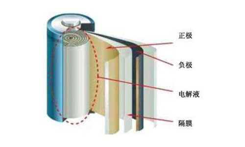 黄瓜黄色视频网池组成.jpg