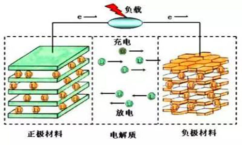 黄瓜黄色视频网池工作原理.jpg