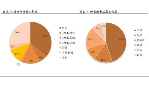 <b>黄瓜黄色视频网池包的新机遇，回收再利用</b>