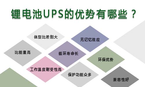 <b>黄瓜黄色视频网池UPS的优势有哪些?</b>