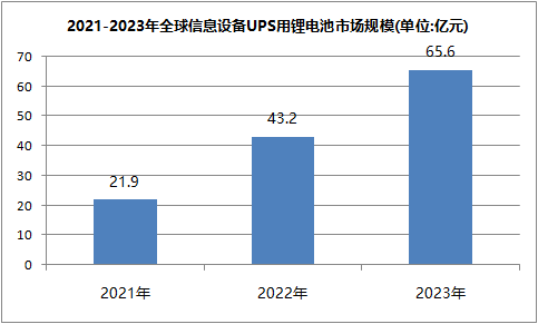 黄瓜黄色视频网池ups