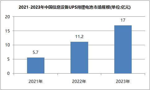 黄瓜黄色视频网池ups