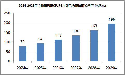 黄瓜黄色视频网池ups