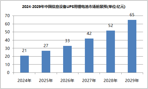 黄瓜黄色视频网池ups