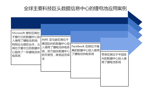 黄瓜黄色视频网池ups