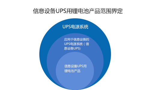 黄瓜黄色视频网池ups